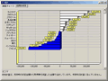 KabuShiki Trade Management System