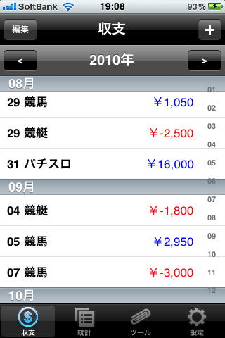 Gamble Memo