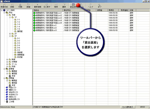 資産の貸出し